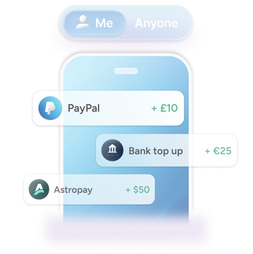 Stylized smartphone screen showing incoming money from multiple payment methods. Floating cards display PayPal with +£10, Bank top up with +€25, and Astropay with +$50. A toggle at the top reads “Me | Anyone,” suggesting personal or external transfers.